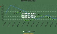 开云体育官网-福建浔兴股份发布年度财报，净利润同比增长15%