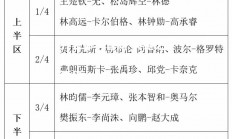 开云体育官网-关键之战结果揭晓，多支球队晋级