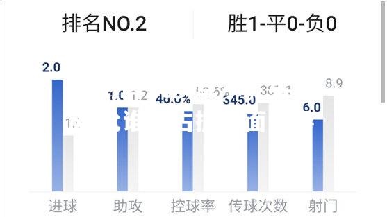 北京国安对阵武汉卓尔，实力对比谁能占据场面主导